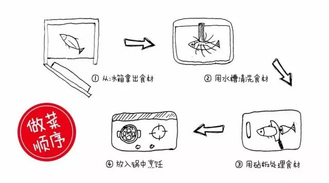 哈爾濱裝修公司